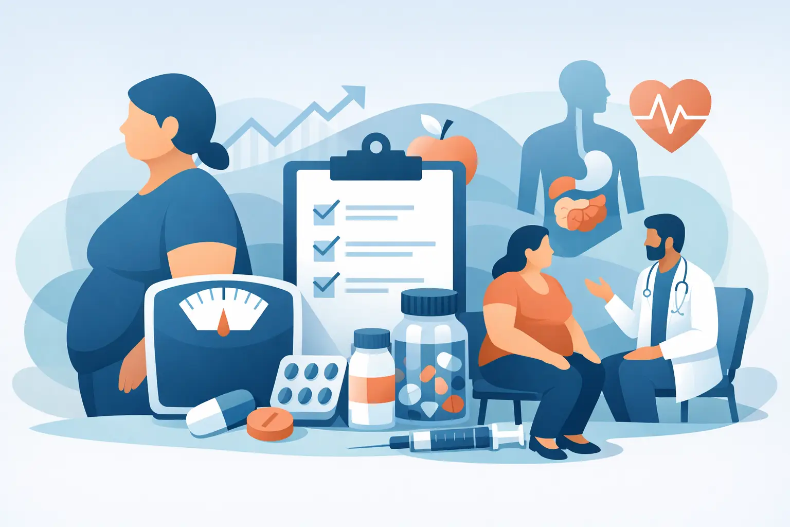 Your Guide to Obesity Medical Management